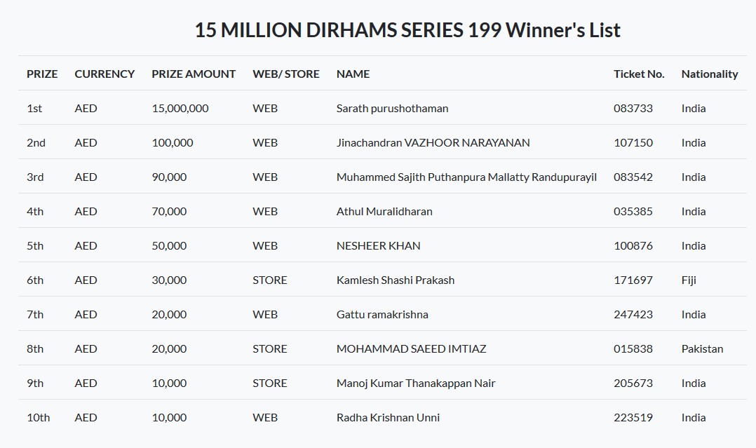 next euromillions superdraw 2018 next euromillions superdraw 2018